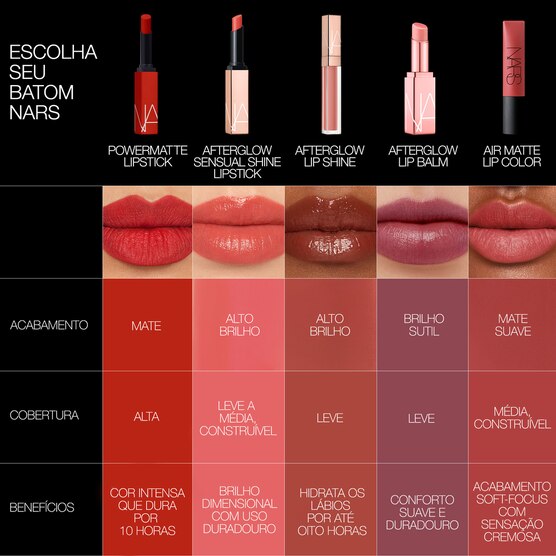 AFTERGLOW SENSUAL SHINE LIP TRUTH DARE